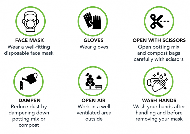 1. Wear a well-fitting disposable face mask. 2. Wear gloves. 3. Open potting mix and compost bags carefully with scissors. 4. Reduce dust by dampening down potting mix or compost. 5. Work in a well ventilated area outside. 6. Wash hands after handling and before removing your mask.
