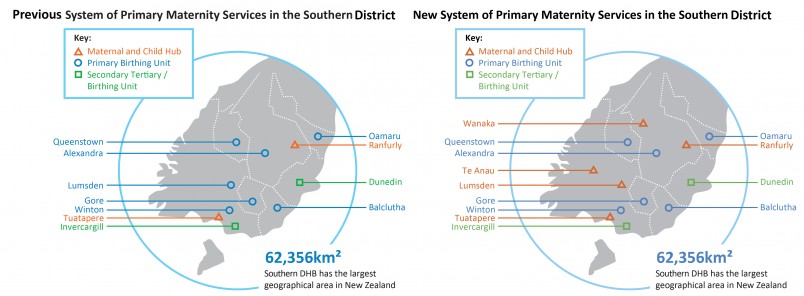 Previous and New System of Primary Maternity Services in the Southern District