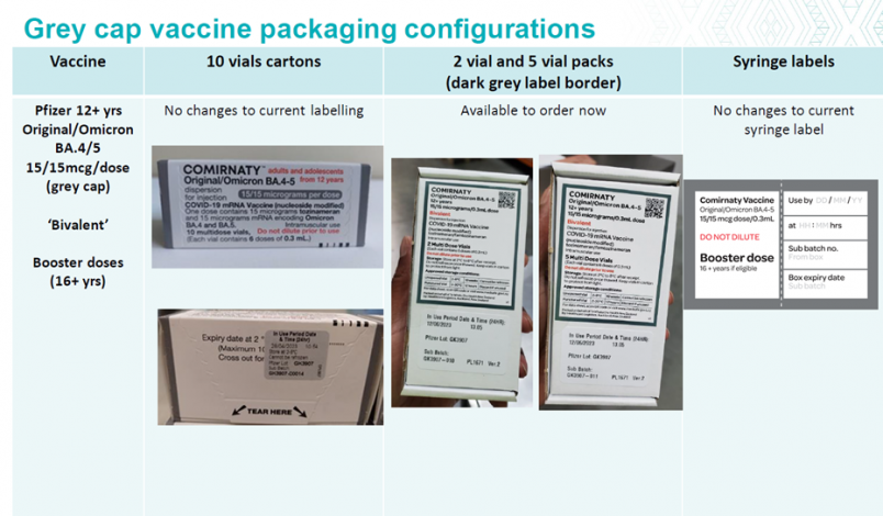 Pfizer Grey cap vaccine packaging configurations