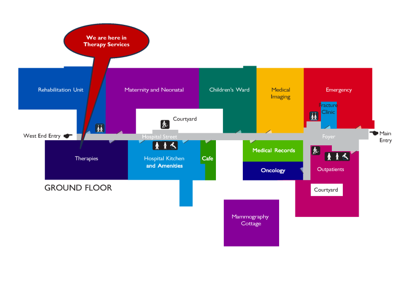 Child Development Service Map