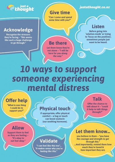 Mental Health 10 Ways