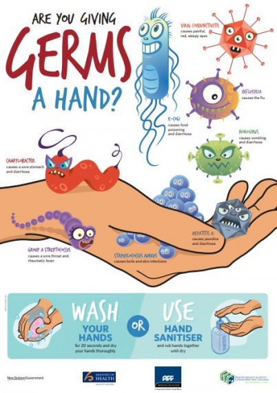 HE2553 are you giving germs a hand poster